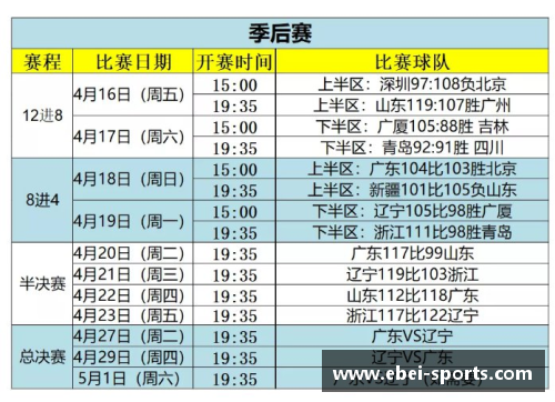 NBA直播赛程及播放时间安排一览