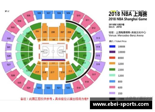 现场观看NBA比赛的门票价格及相关费用