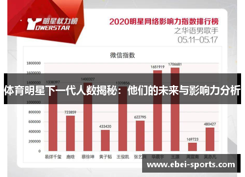 体育明星下一代人数揭秘：他们的未来与影响力分析