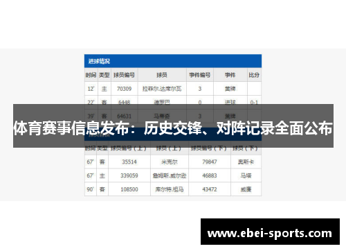 体育赛事信息发布：历史交锋、对阵记录全面公布