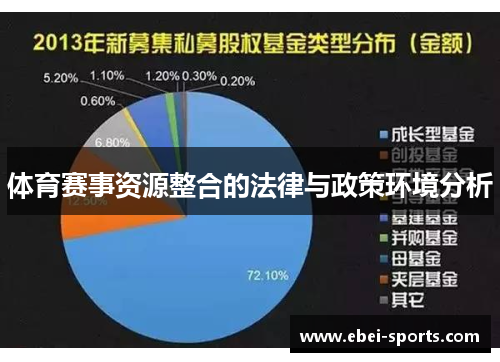 体育赛事资源整合的法律与政策环境分析